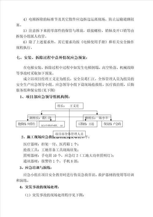 高层住宅楼工程施工电梯施工实施方案