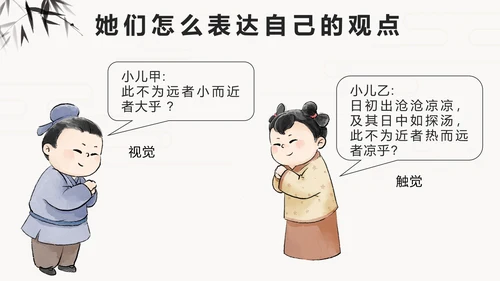 部编版语文六年级下册第十四课两小儿辩日PPT模板