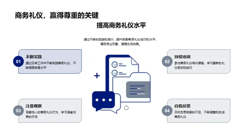 化学行业商务礼仪探析