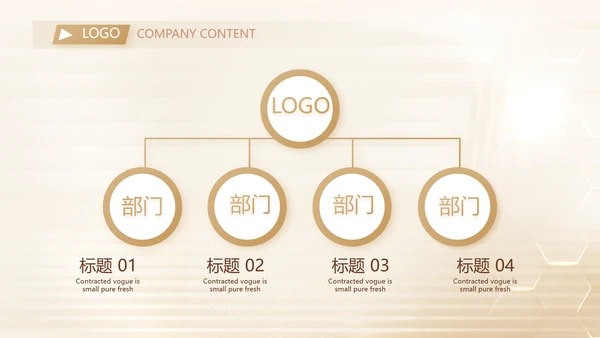 金色高档尊贵医美产品研发公司PPT动态模板