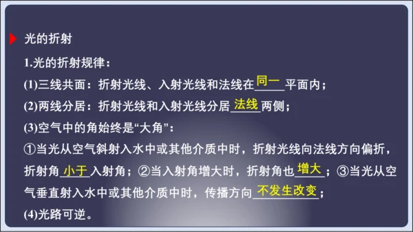 【人教2024版八上物理精彩课堂（课件）】4.6  第四章 光现象 章末复习