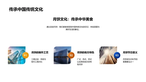 月饼的历史与制作PPT模板