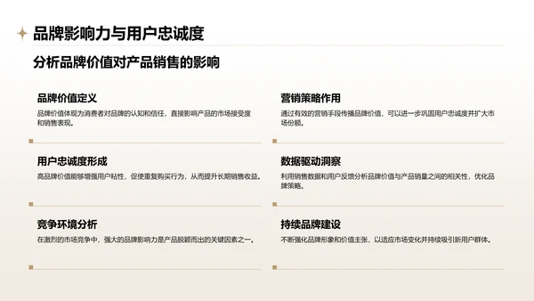 橙色摄影风通用行业产品介绍PPT模板