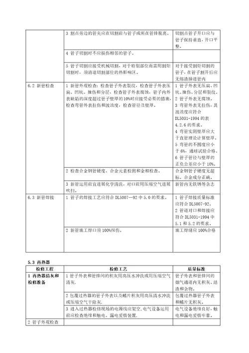 锅炉本体检修工艺规程