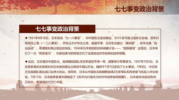 学习纪念卢沟桥事变七七事变历史简介PPT