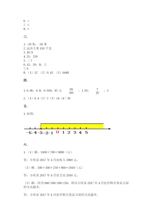 河南省平顶山市六年级下册数学期末测试卷附答案（a卷）.docx