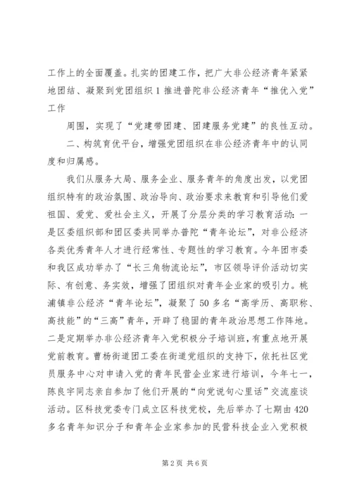 共青团XX省XX县区委员会 (4).docx