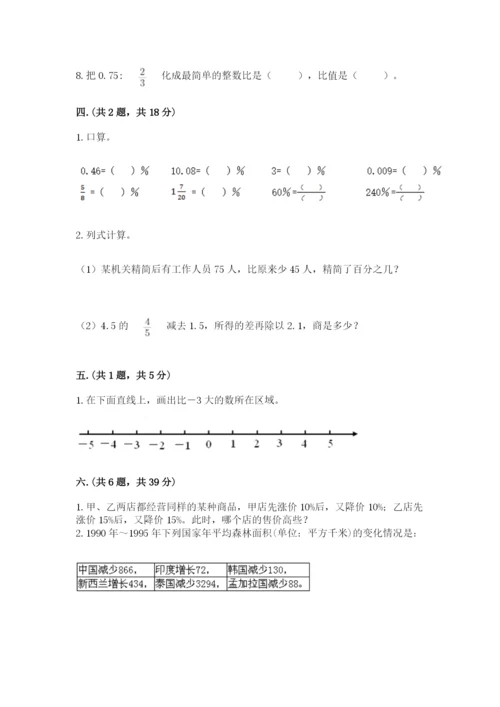 人教版六年级数学下学期期末测试题加答案.docx