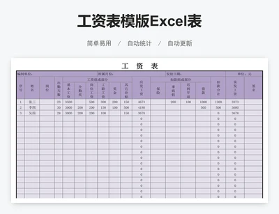 工资表模版Excel表