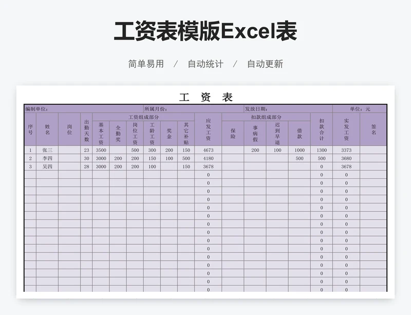 工资表模版Excel表