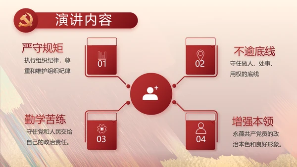 激浊扬清弘扬正气党风廉政动态PPT