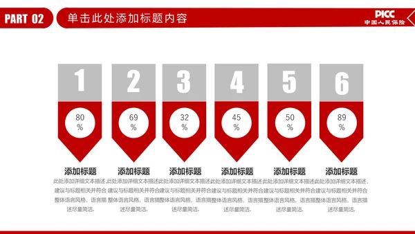 PICC中国人民保险公司年年终总结PPT
