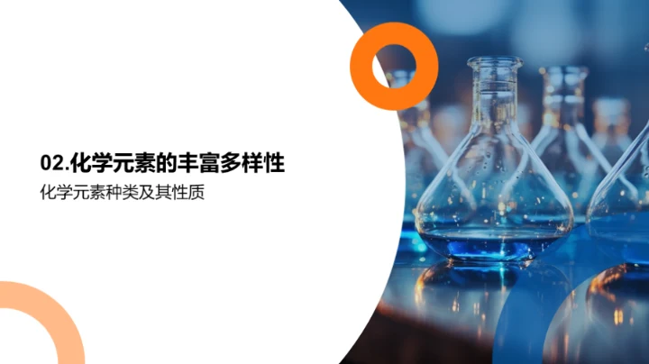 探索化学元素世界