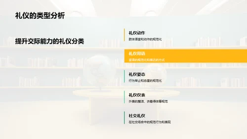 礼仪之道与全球公民