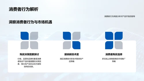 IT商业路演报告PPT模板