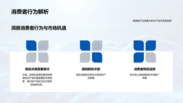 IT商业路演报告PPT模板