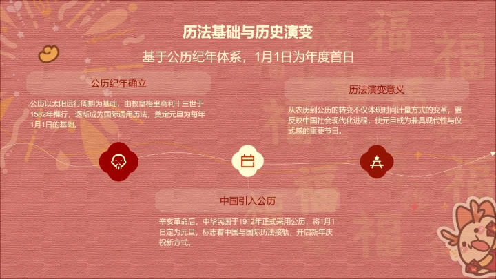 元旦红色喜庆茶茶龙PPT主题