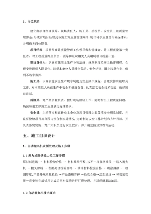 抛丸防腐专项综合项目施工专项方案.docx