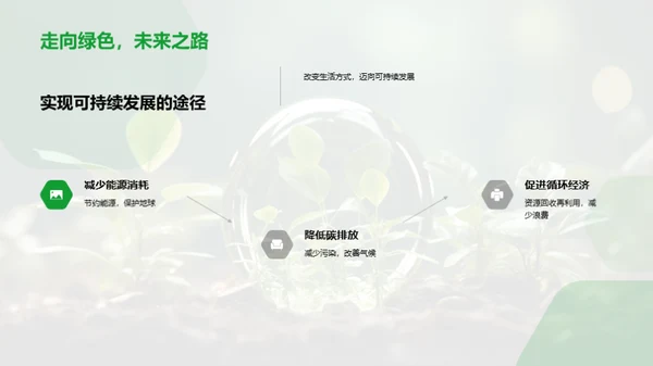 青春守护地球