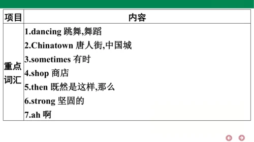 外研版（三年级起点）英语六年级上册期中复习 单元归纳·知识梳理  课件(共44张PPT)