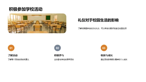 校园文化与礼仪入门