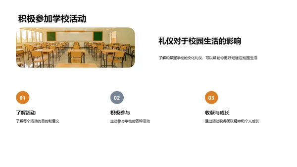 校园文化与礼仪入门