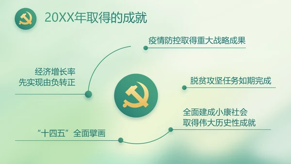 党建党风廉政学习教育动态PPT模板
