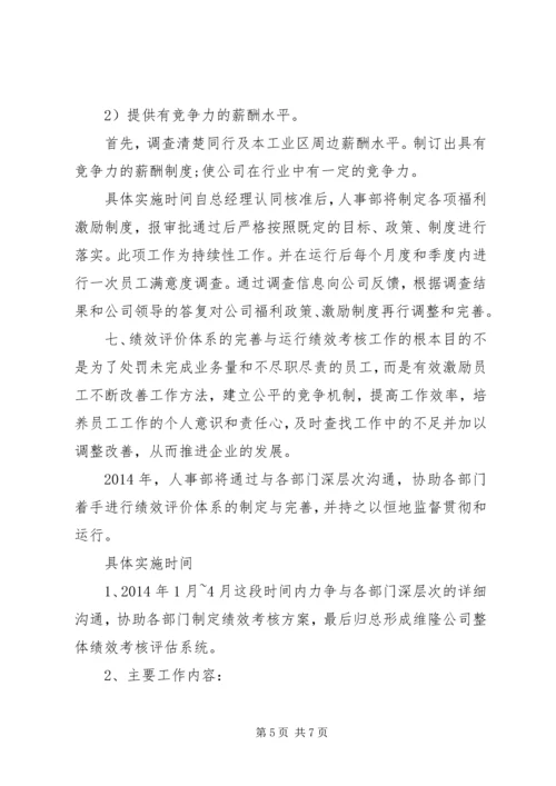 人资新年工作计划.docx