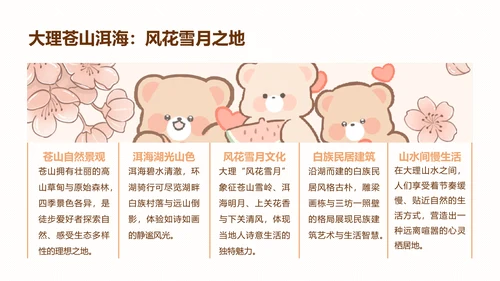 棕棕熊橙色卡通风云南旅游攻略