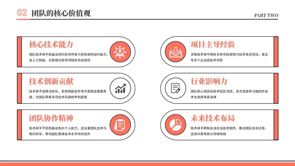 橙色插画风团队介绍汇报PPT模板