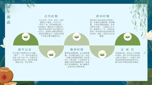 蓝色创意端午节主题教育PPT模板