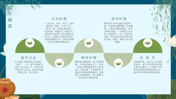 蓝色创意端午节主题教育PPT模板