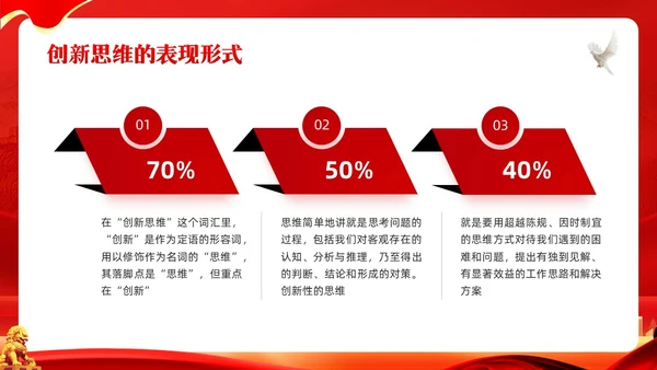 红色简约谈创造性思维PPT模板宣传PPT动态PPT