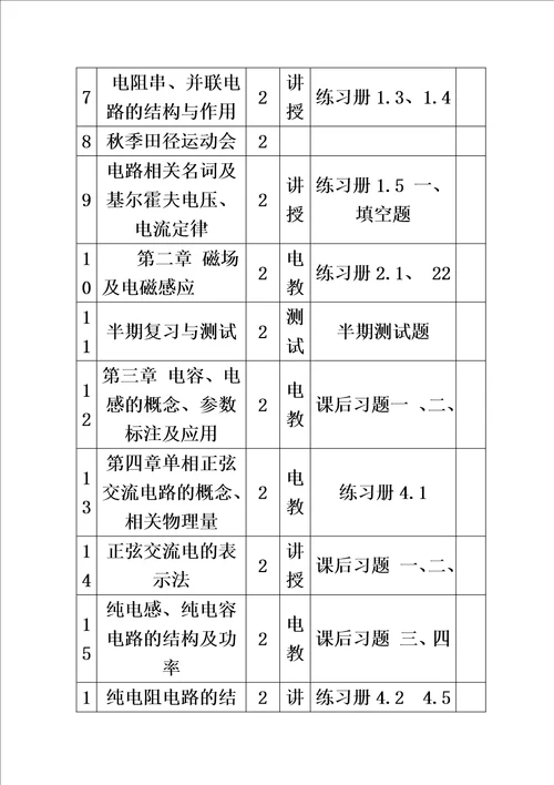 最新电工电子技术基础教案