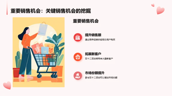 红色卡通双十二销售提升战略PPT模板