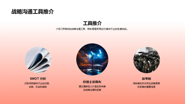 变革中的战略沟通