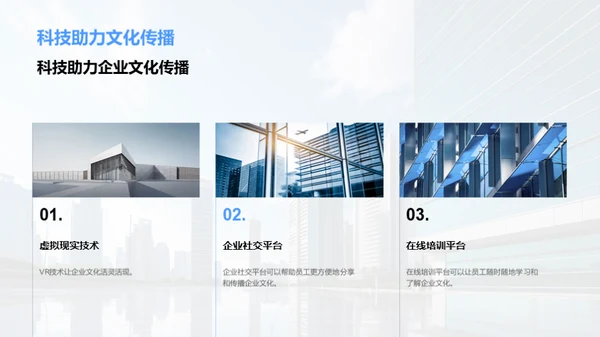 科技赋能企业文化