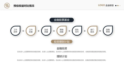 股票基金投资风险评估理财PPT课件