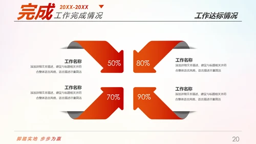 趁青春勇敢拼2019年终总结述职报告PPT模板