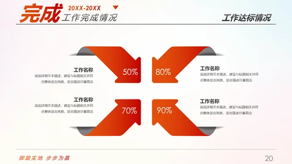 趁青春勇敢拼2019年终总结述职报告PPT模板