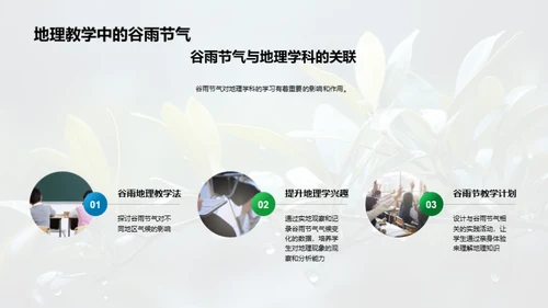 谷雨文化教学融合