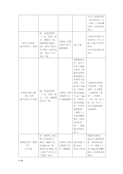 (安装)质量控制方法与措施.docx