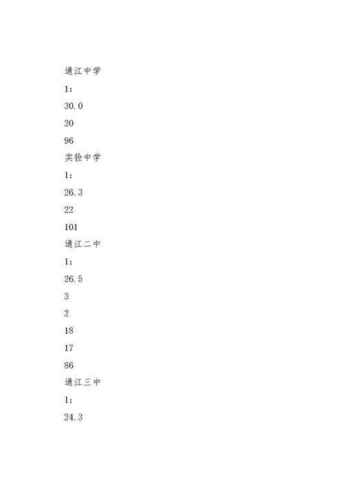 县XX县区义务教育工作情况汇报材料