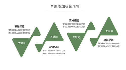 茶文化茶叶绿茶产品介绍动态PPT模板