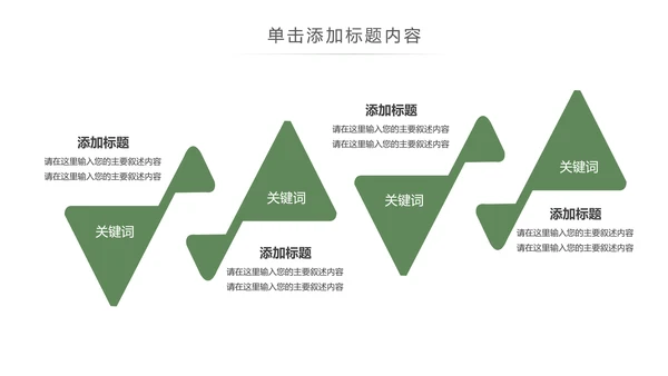 茶文化茶叶绿茶产品介绍动态PPT模板