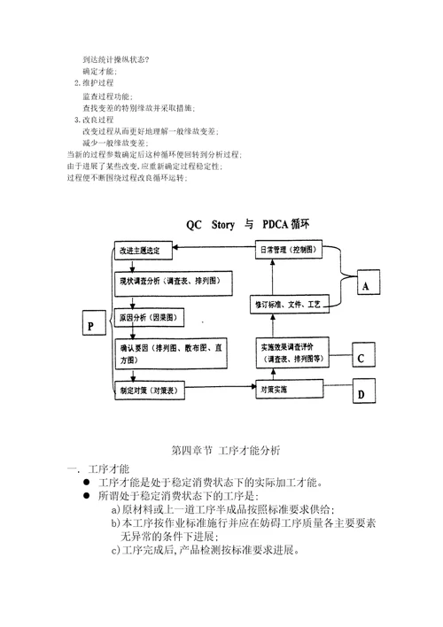 SPC的基本培训教材