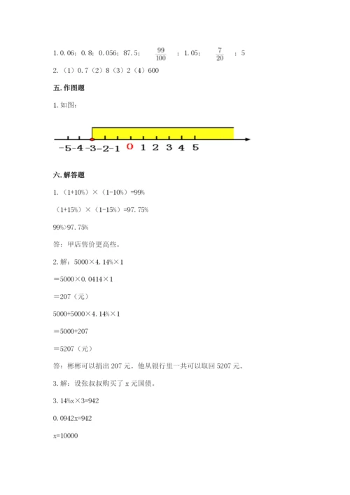 人教版六年级下册数学期末测试卷带答案（预热题）.docx