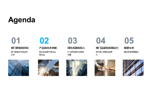 技术创新驱动力