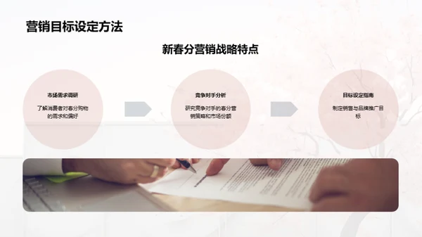 创新春分营销攻略