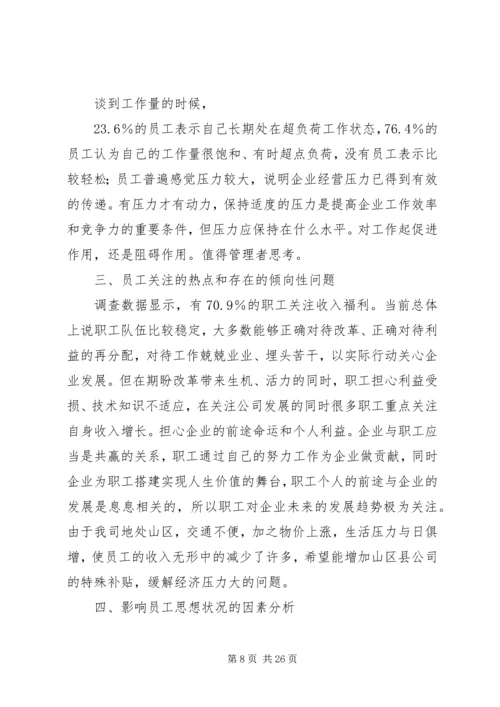 思想动态分析报告 (2).docx